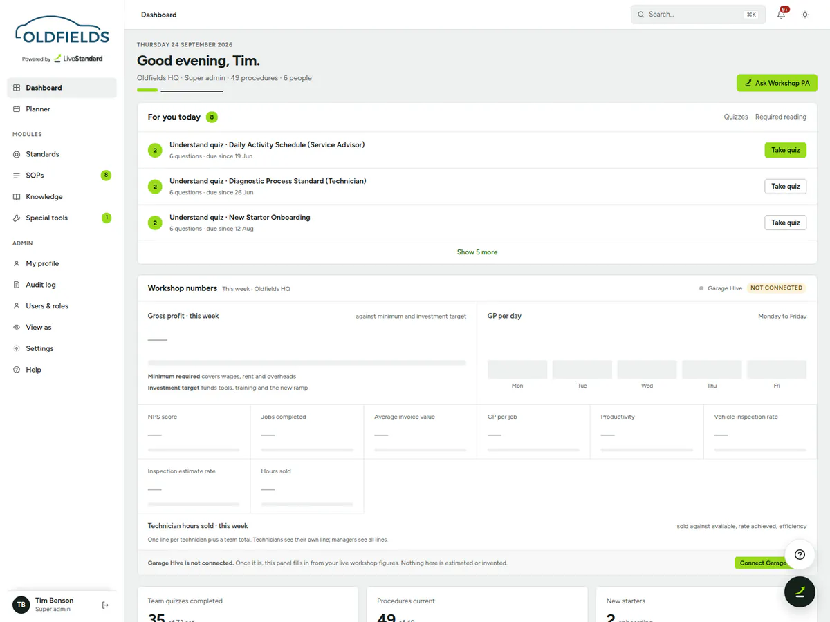 The Oldfields dashboard: quizzes and reading due today, and workshop numbers